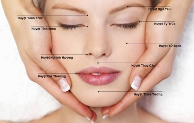 Các huyệt đạo trên mặt