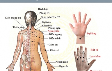 Bấm huyệt nào chữa đau vai gáy ngay lập tức?
