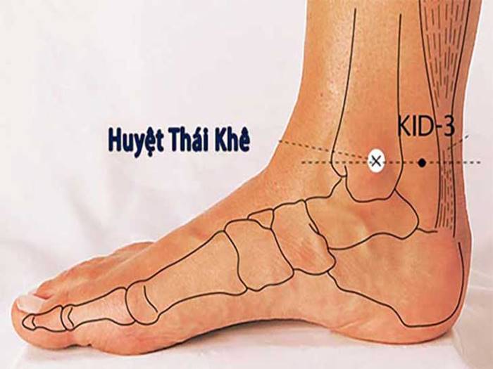 Bấm huyệt chữa buồn nôn