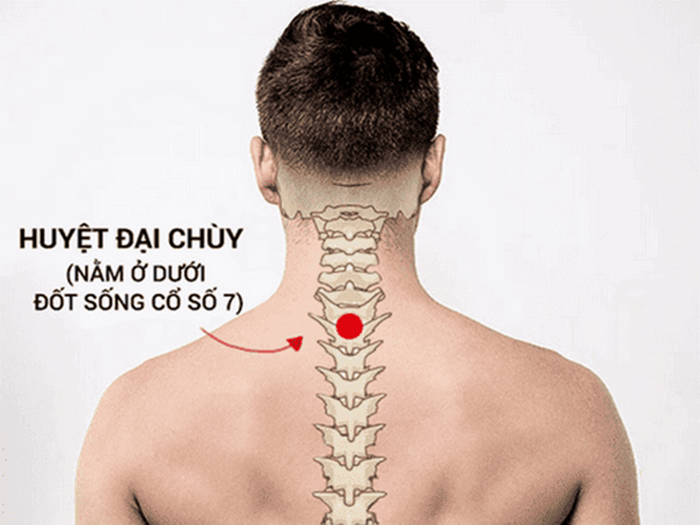Huyệt vùng cổ gáy